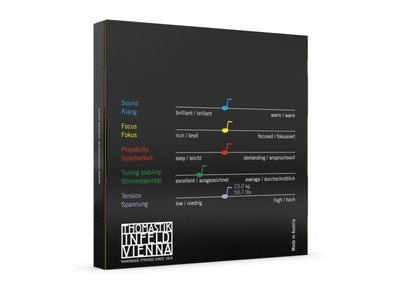 Thomastik Vision Titanium Solo VIT100 Violin String Set click to zoom image