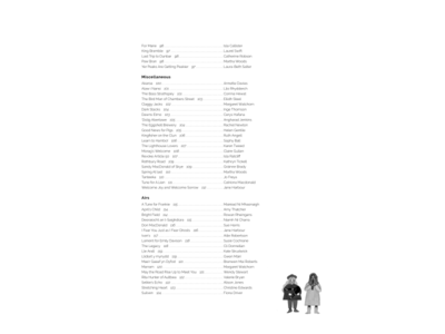 Faber Music Folk Tunes From The Women click to zoom image