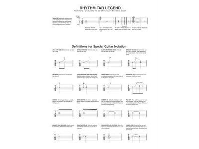 Hal Leonard Guitar Tab Manuscript Paper click to zoom image
