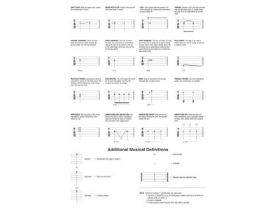 Hal Leonard Guitar Tab Manuscript Paper click to zoom image