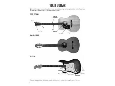 Hal Leonard Hal Leonard Guitar Method Book 1 (Left Hand Edition) click to zoom image