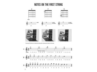 Hal Leonard Hal Leonard Guitar Method Book 1 (Left Hand Edition) click to zoom image
