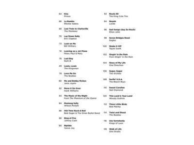Hal Leonard Three Chord Songs - Super Easy Songbook click to zoom image
