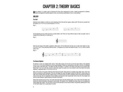 Hal Leonard Music Theory for Guitarists click to zoom image