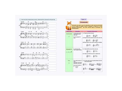 Wells Music Practice in Music Theory: Grade 4 (6th Edition) click to zoom image